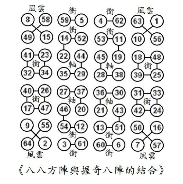 539版路